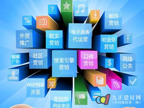 正確的|網(wǎng)絡(luò)營(yíng)銷|怎么做？——營(yíng)銷基礎(chǔ)