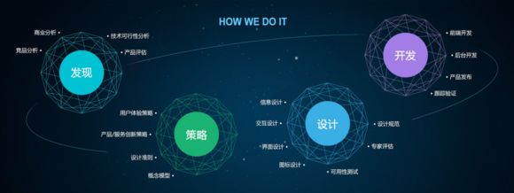 企業(yè)網(wǎng)頁設(shè)計(jì)有哪些常見的錯(cuò)誤？